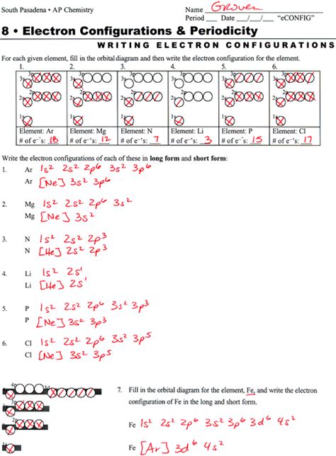 pd electron configuration|electron configuration worksheet.